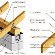 Мауэрлат